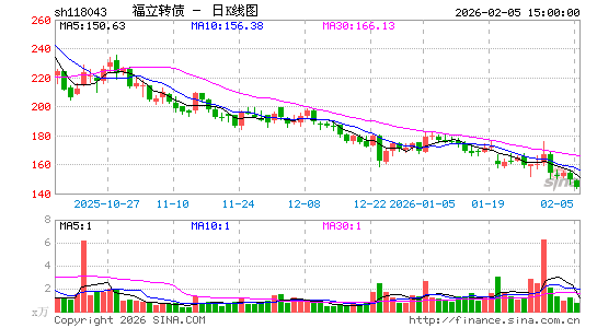 ������K��ͼ��