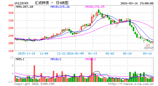 ������K��ͼ��