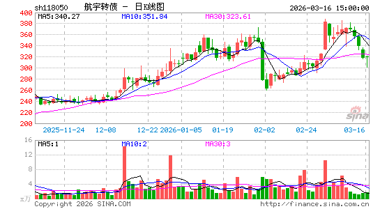 ������K��ͼ��