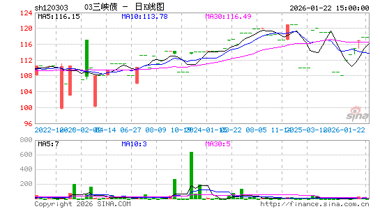 ������K��ͼ��