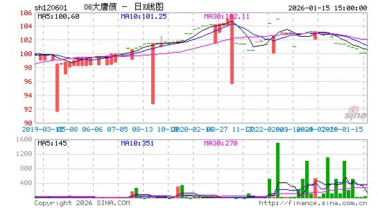 ������K��ͼ��