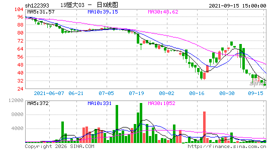 ������K��ͼ��