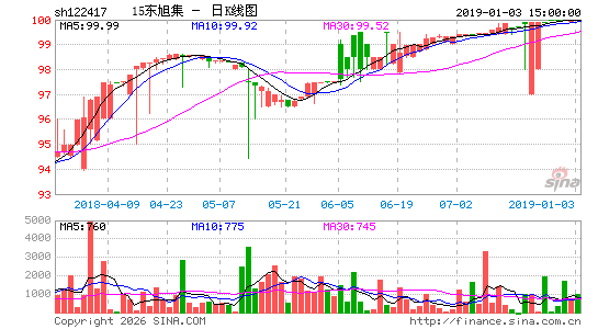 ������K��ͼ��