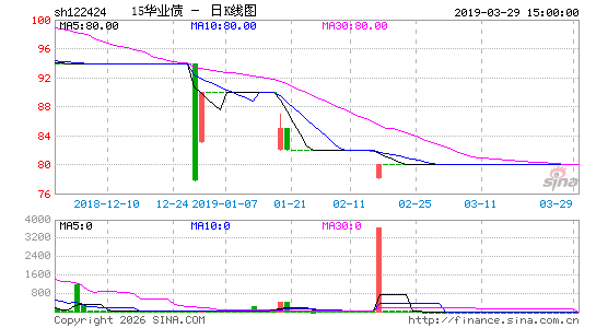 ������K��ͼ��