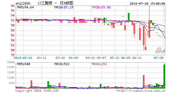 ������K��ͼ��