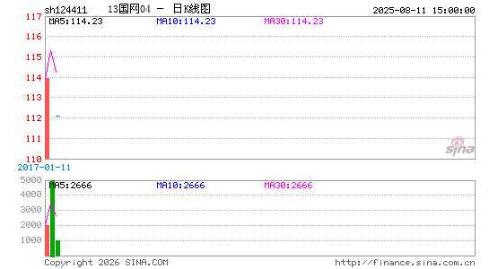 ������K��ͼ��