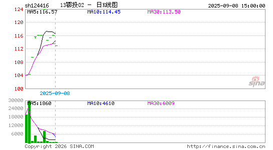 ������K��ͼ��