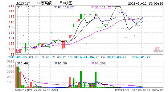 ������K��ͼ��