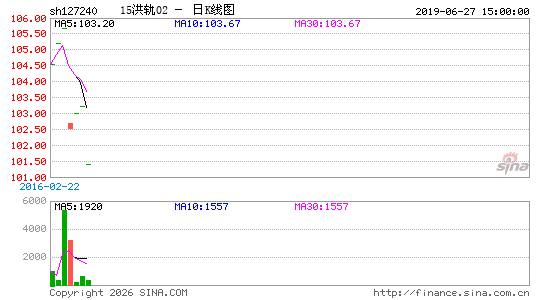 ������K��ͼ��