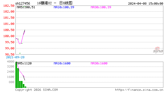 ������K��ͼ��