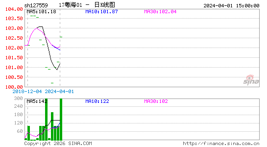 ������K��ͼ��