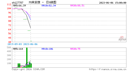 ������K��ͼ��