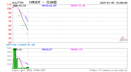 ������K��ͼ��