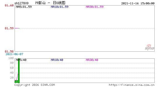 ������K��ͼ��