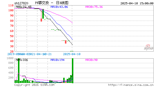 ������K��ͼ��