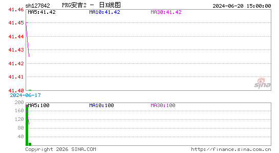 ������K��ͼ��