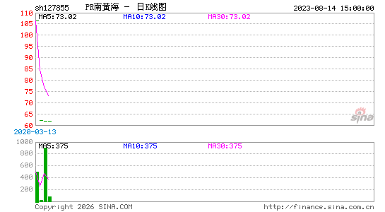 ������K��ͼ��