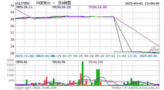 ������K��ͼ��