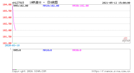 ������K��ͼ��