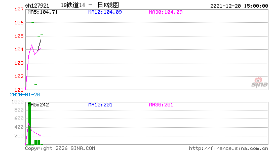 ������K��ͼ��