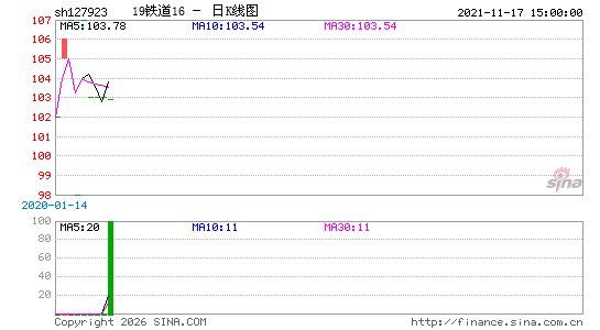 ������K��ͼ��