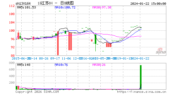 ������K��ͼ��