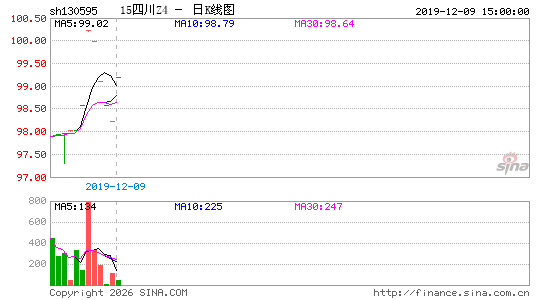 ������K��ͼ��