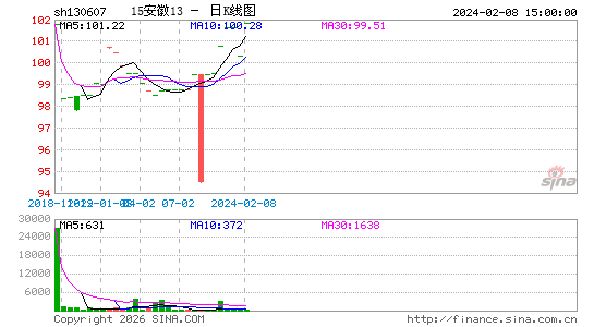 ������K��ͼ��