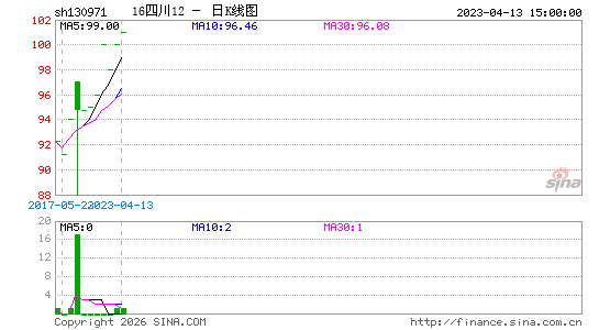 ������K��ͼ��