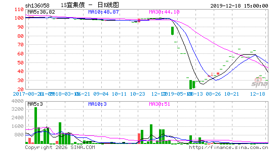 ������K��ͼ��