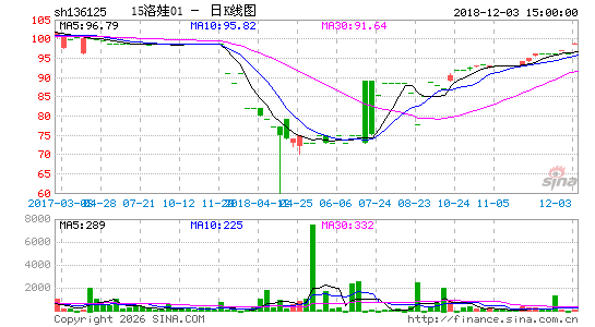 ������K��ͼ��