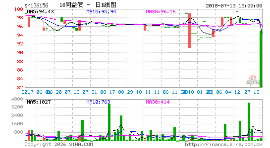 ������K��ͼ��