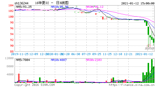 ������K��ͼ��