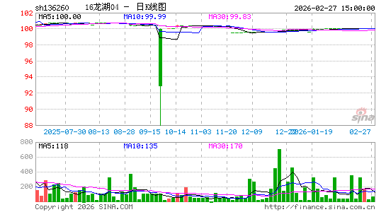 ������K��ͼ��