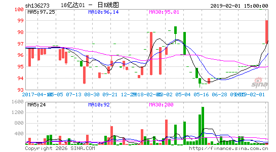 ������K��ͼ��