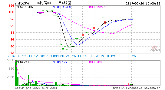 ������K��ͼ��