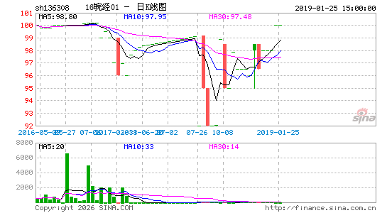 ������K��ͼ��