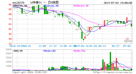 ������K��ͼ��