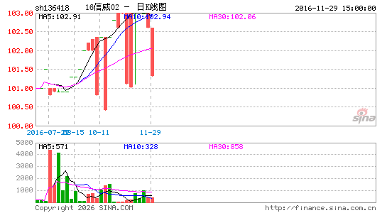 ������K��ͼ��