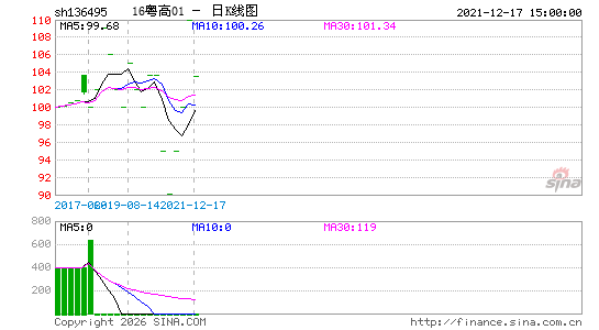 ������K��ͼ��