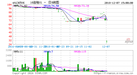 ������K��ͼ��