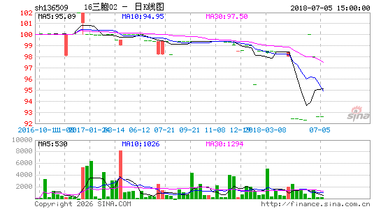 ������K��ͼ��