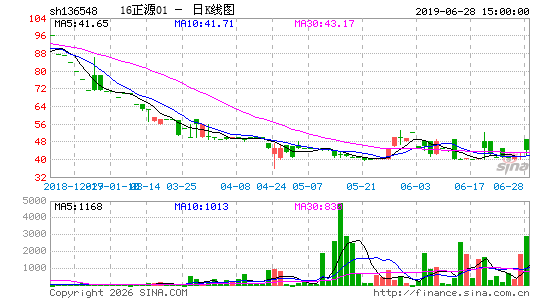 ������K��ͼ��