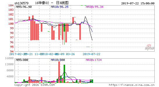 ������K��ͼ��