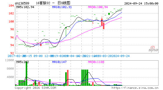 ������K��ͼ��