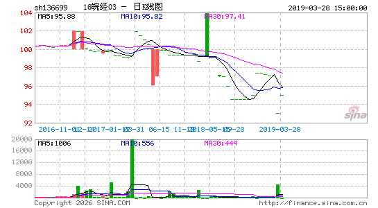 ������K��ͼ��