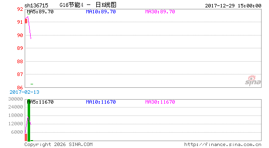 ������K��ͼ��