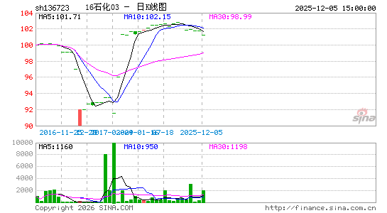 ������K��ͼ��