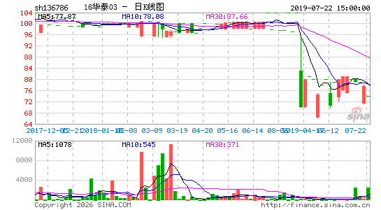 ������K��ͼ��