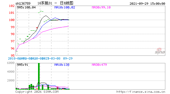 ������K��ͼ��